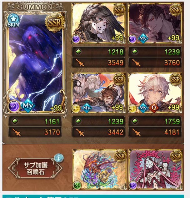 召喚石編成（メイン=セレスト・マグナ＋サブ=サリエル/ベリアル/トリプルゼロ/ルシフェル(超越)＋サブ加護=蒼空の楔/デス）