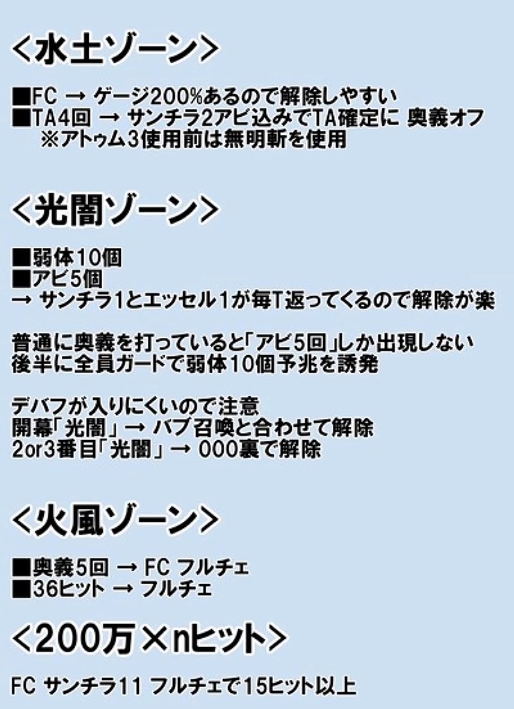 ゾーン別の予兆と対応（水土／光闇／火風／200万×nヒット）