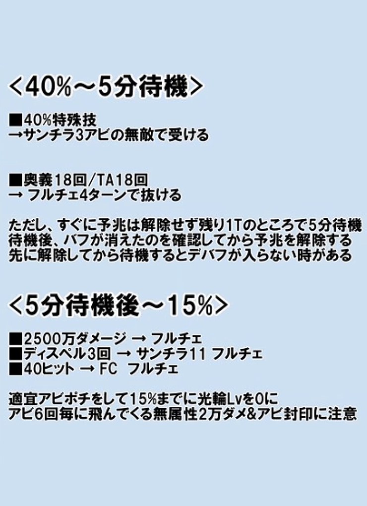 40%〜5分待機／5分待機後〜15%