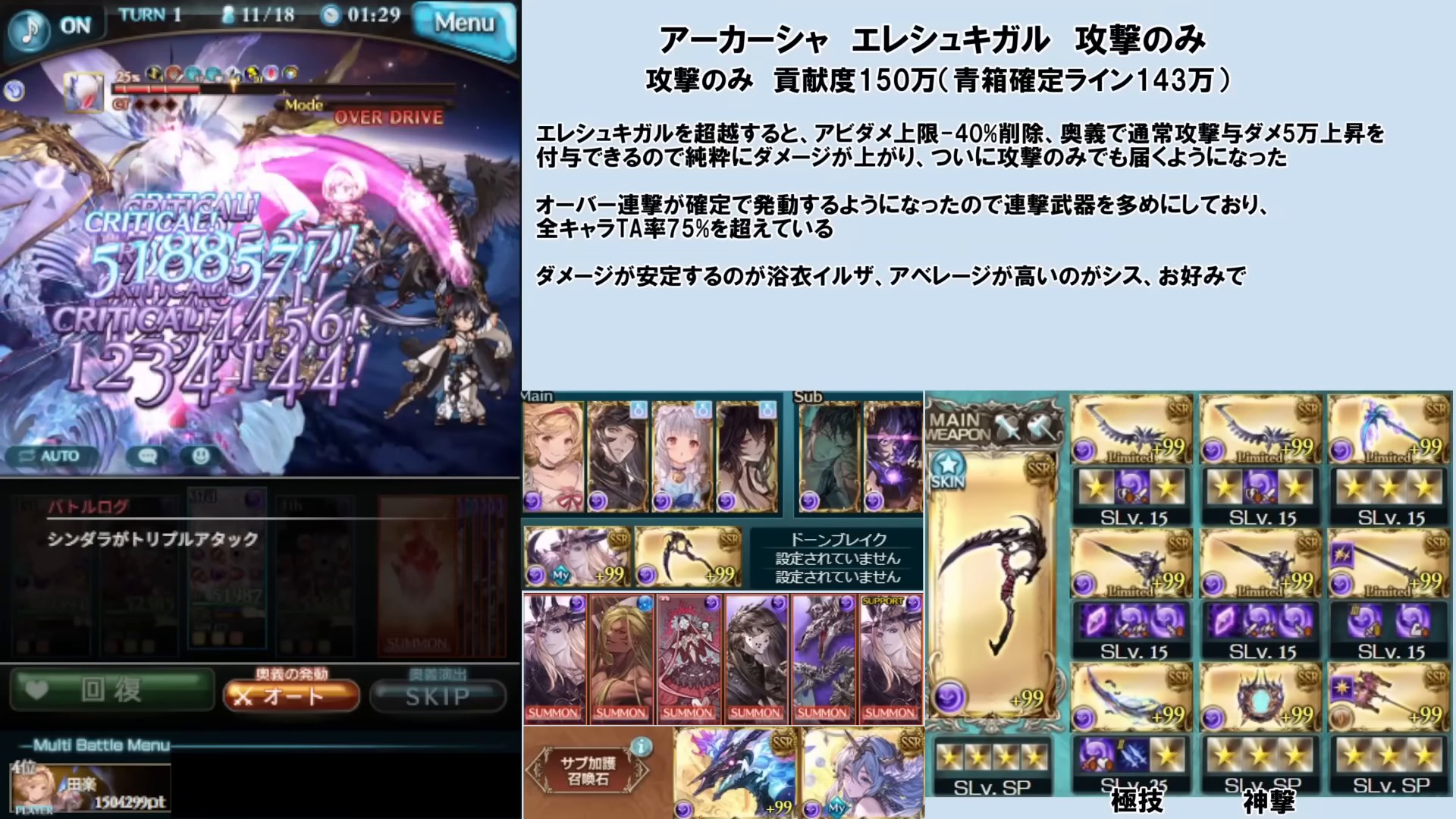 ③アーカーシャ 攻撃のみ（闇）｜貢献度150万（青箱確定143万）。ついに攻撃のみでも青箱確定ラインに届くように。連撃武器多めで全キャラTA率75%超。安定は浴衣イルザ、アベレージ高はシス（お好み）